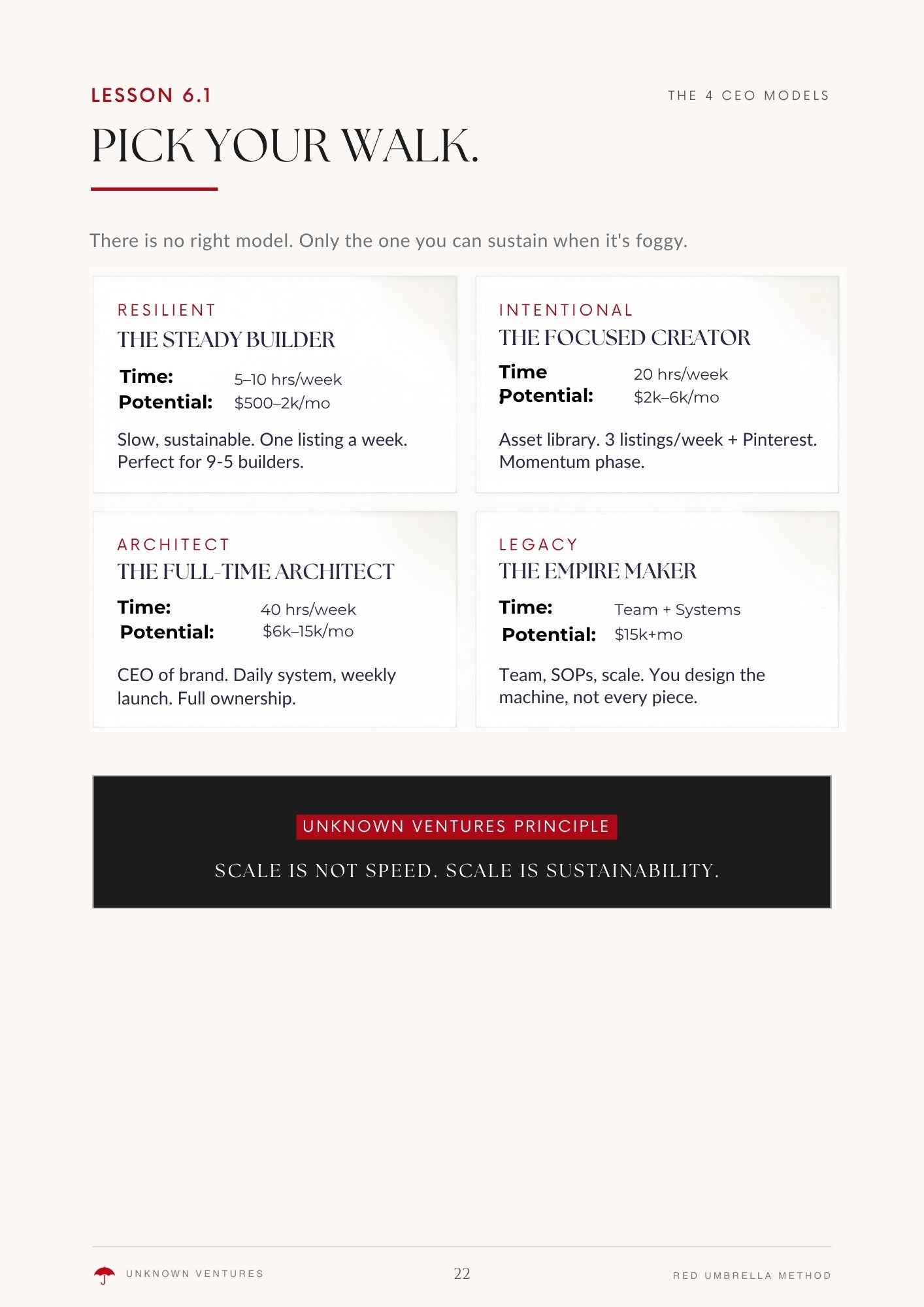 The Red Umbrella Method — How To Build A 6-Figure Digital Product Brand | Unknown Ventures eBook