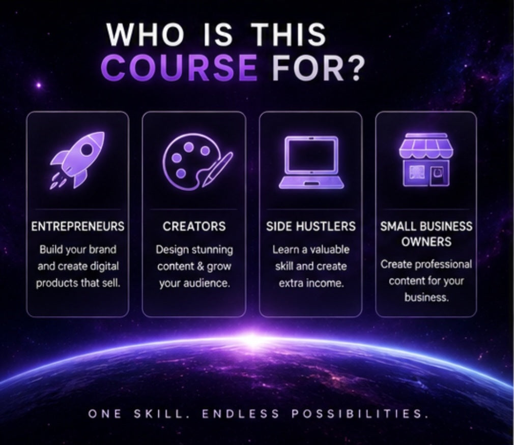 CANVA - Crash Course for Beginners