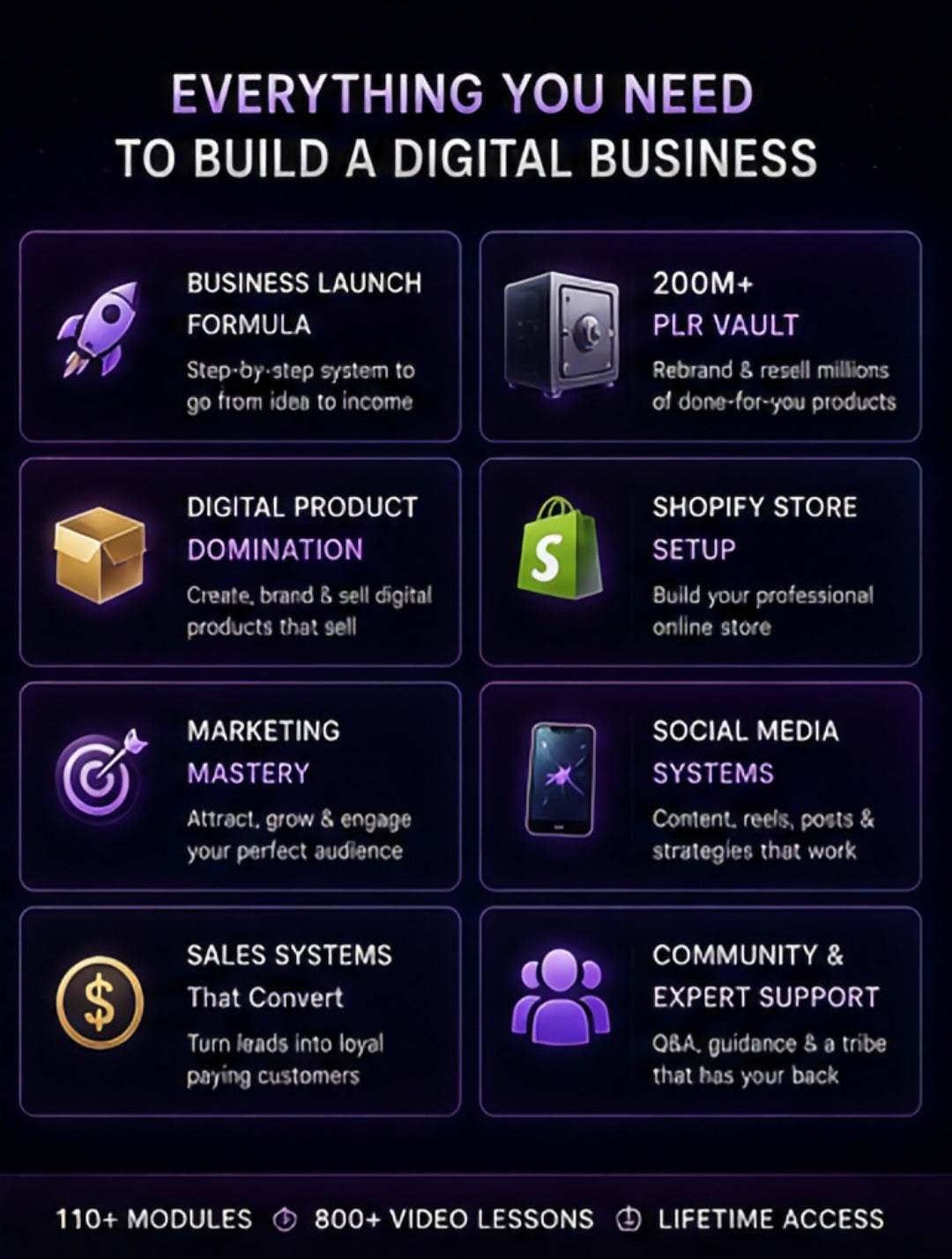 Creatique Success Society